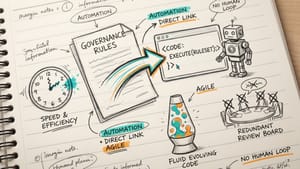 KI-Governance als Code: Warum Richtlinien autonome Agenten nicht aufhalten.